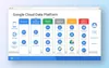 Benefits of Google Cloud platform